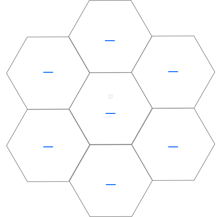 development-process